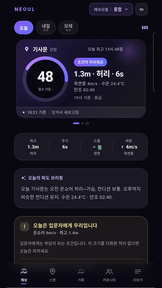 너울 예보 화면. 기사문 스팟의 오늘 서핑 점수 48점, 파고 1.3m 허리, 주기 6초, 측면풍 4m/s, 수온 24.4도가 함께 표시돼 있다.