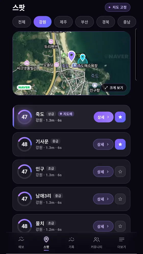 스팟 목록 화면. 강원 지역 지도와 함께 죽도 47점, 기사문 48점, 인구 47점 등 스팟마다 점수와 난이도가 표시돼 있다.